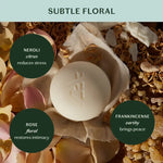 Daily Stone Deep Moisturizing Lotion Bar