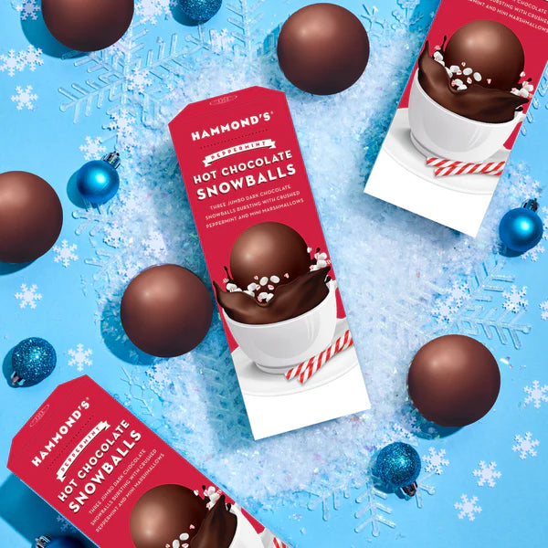 Peppermint Hot Chocolate Snowballs - Eden Lifestyle