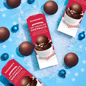 Peppermint Hot Chocolate Snowballs - Eden Lifestyle