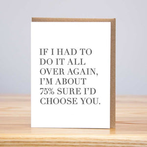 75% Sure Anniversary - Eden Lifestyle