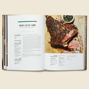 Eat Like a Man: The Only Cookbook a Man Will Ever Need - Eden Lifestyle