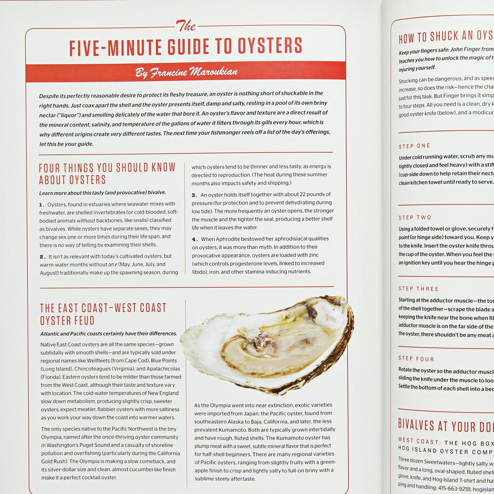 Eat Like a Man: The Only Cookbook a Man Will Ever Need - Eden Lifestyle