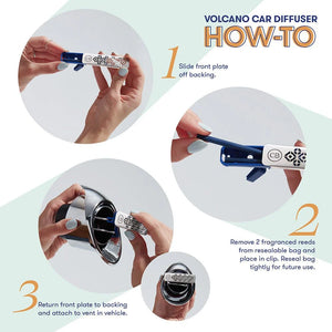 capri BLUE Volcano Car Diffuser Fragrance Refills - Eden Lifestyle